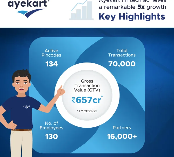 Ayekart Fintech