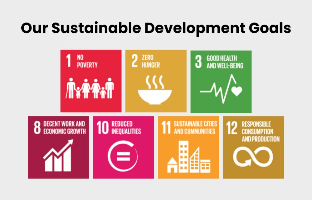 Sustainable Development Goals
